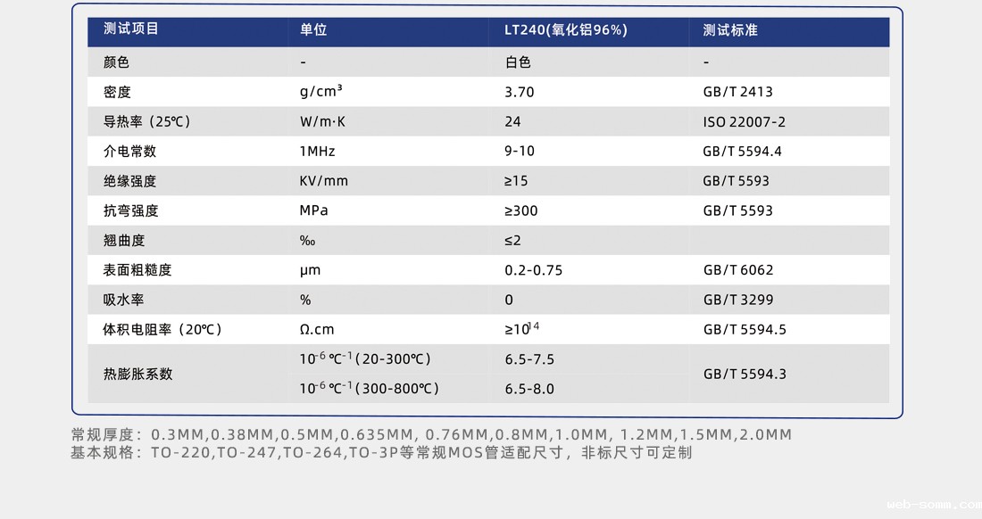 导热陶瓷片性能测试